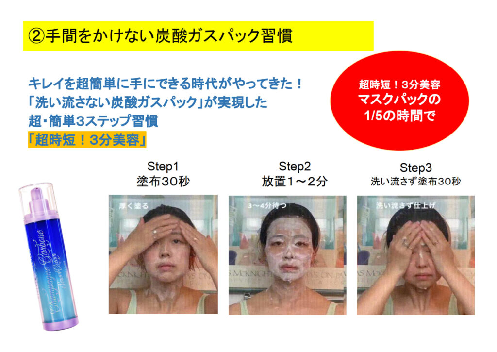 炭酸ガスパック革命“洗い流す手間を無くす事”を実現した日本初技術・超