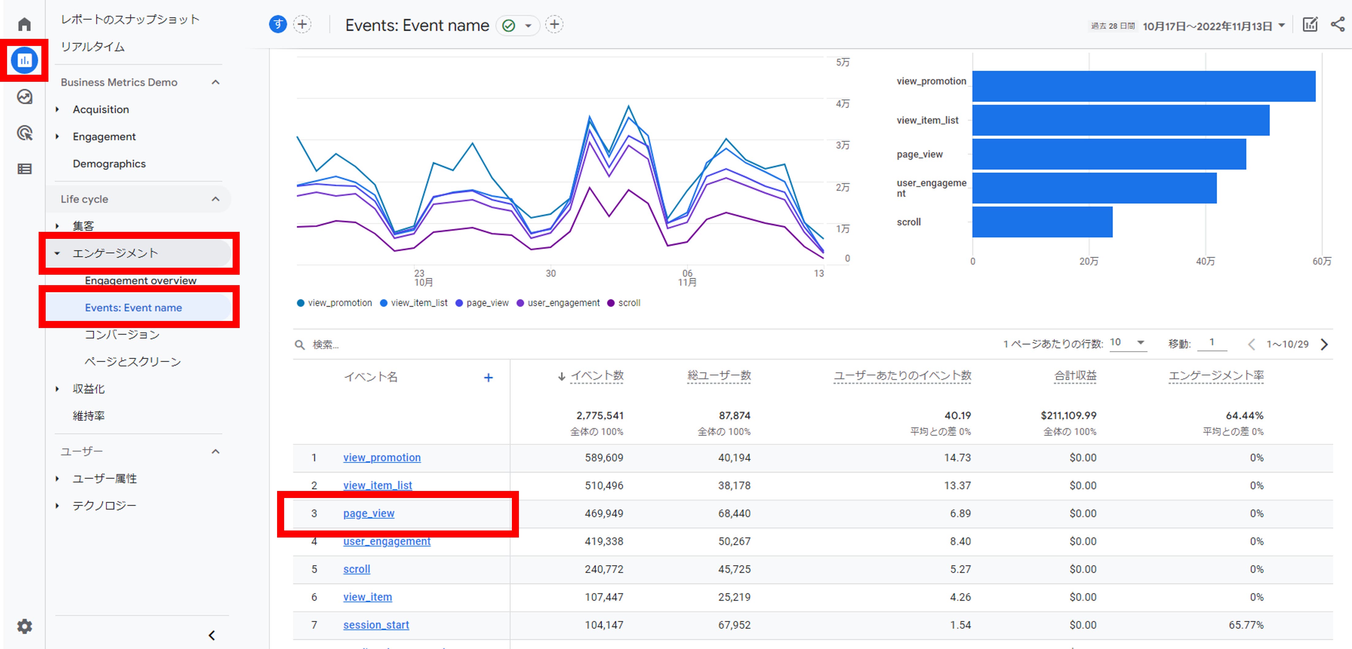 GA4でページビュー（PV数）を確認する方法！調べ方の手順を画像付きで