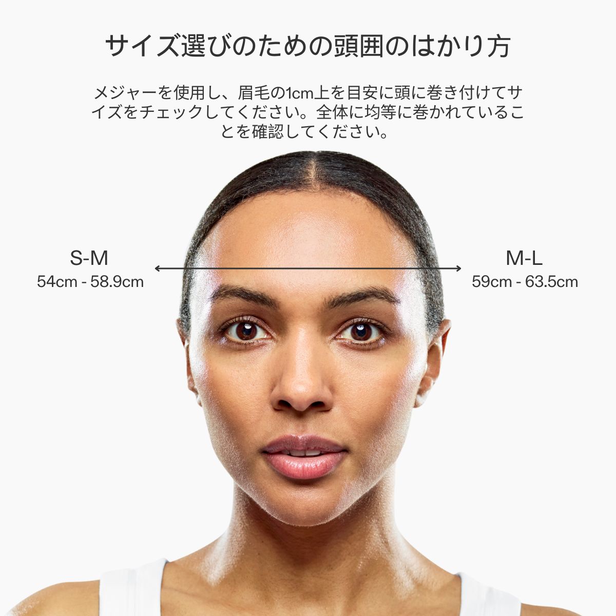 CurrentBody Skin LED フェイス & ヘア キット | カレントボディ ジャパン