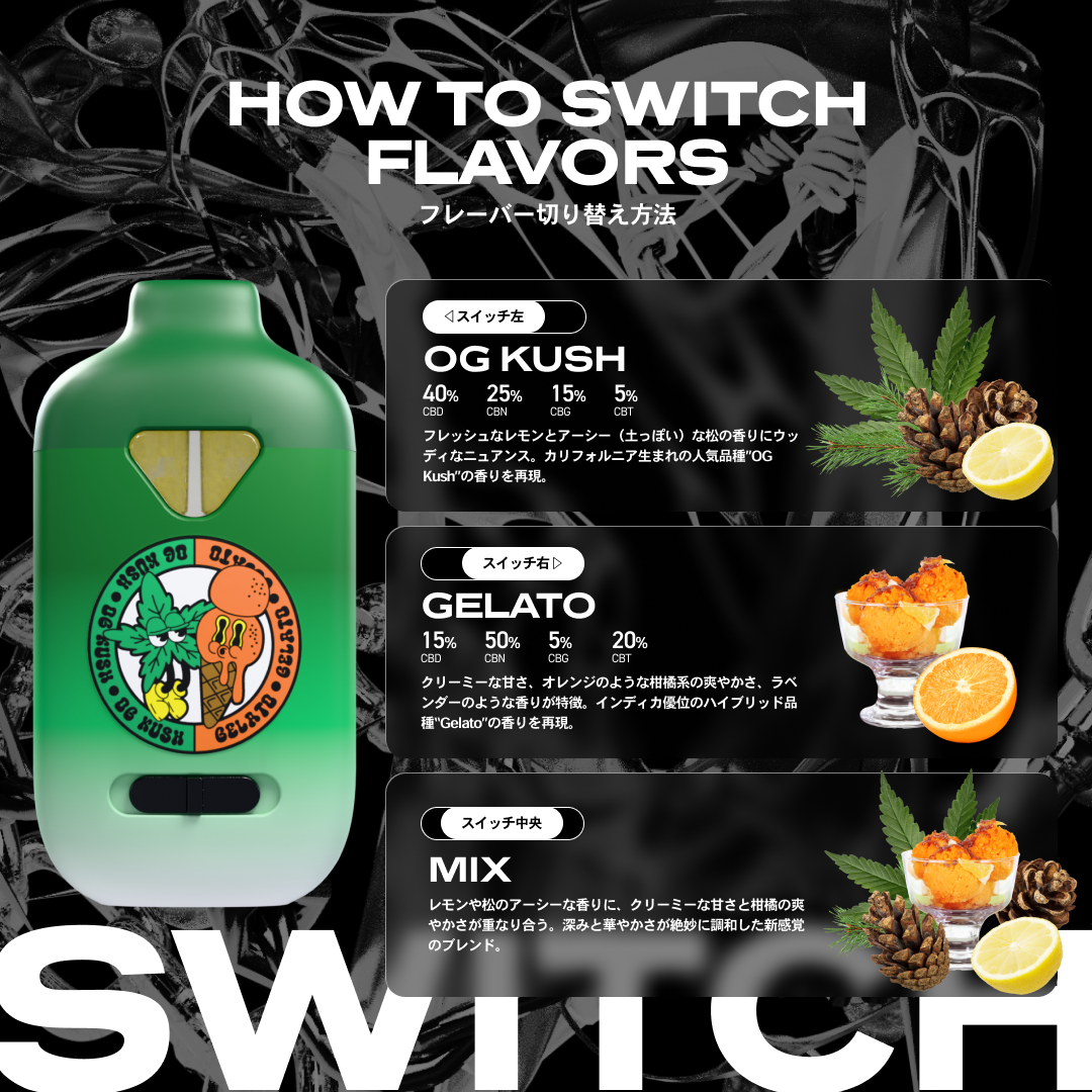 NEW】skew DOUBLE AIR®︎ CBD85%1ml+CBN90%1ml – skew公式オンラインストア