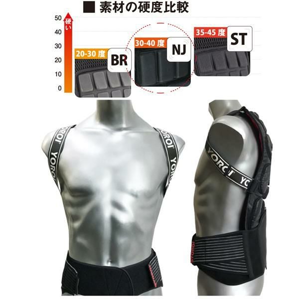 背面プロテクター YOROI TAIKAN BACK GUARD POWER（ヨロイ タイカン