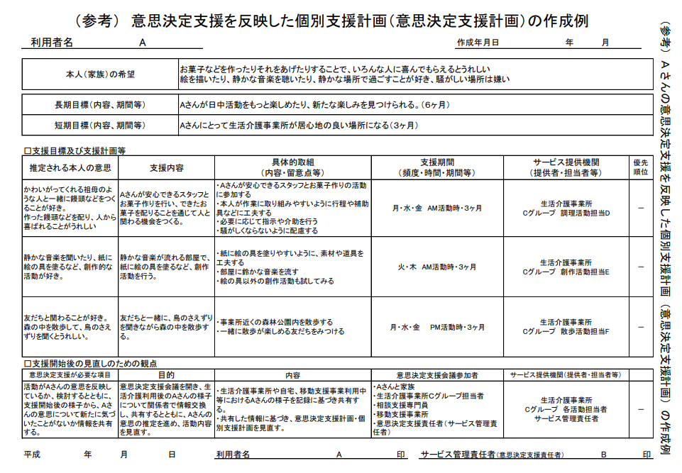個別支援計画】作成時に大切にすべきポイント7つをご紹介 | フクシのフ