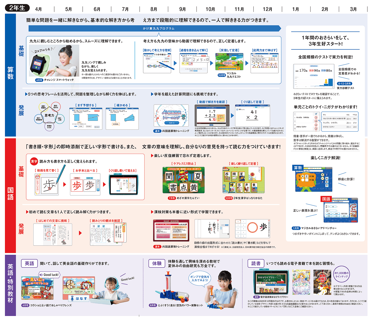 公式】進研ゼミ小学講座｜タブレットで学ぶ小学2年生向け通信教育
