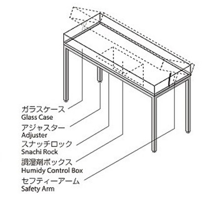 スタンド式展示ケースフラットタイプ(TAKIYA)｜ガラスショーケースなら