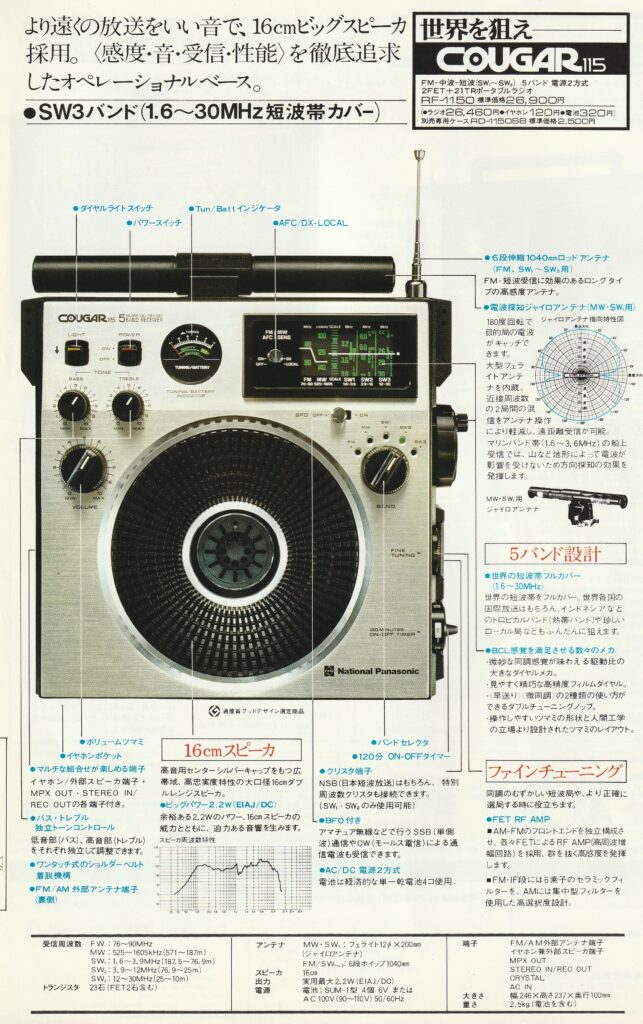 ナショナル RF-1150 – デザインが光るBCLラジオ | 【昭和レトロ