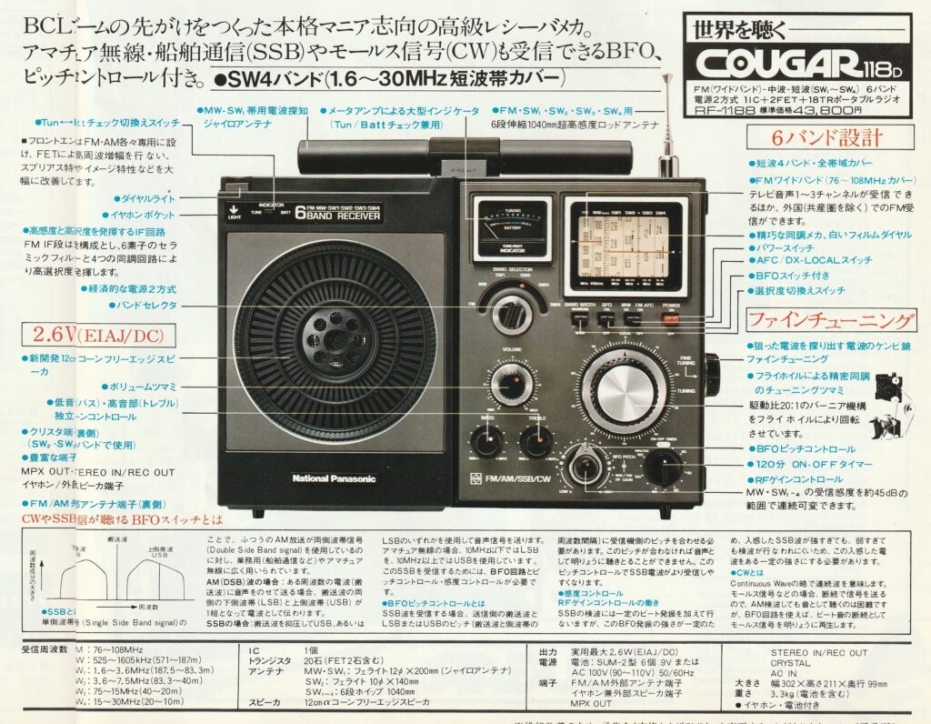 ナショナル RF-1188 – 微妙なポジションの高級BCLラジオ | 【昭和