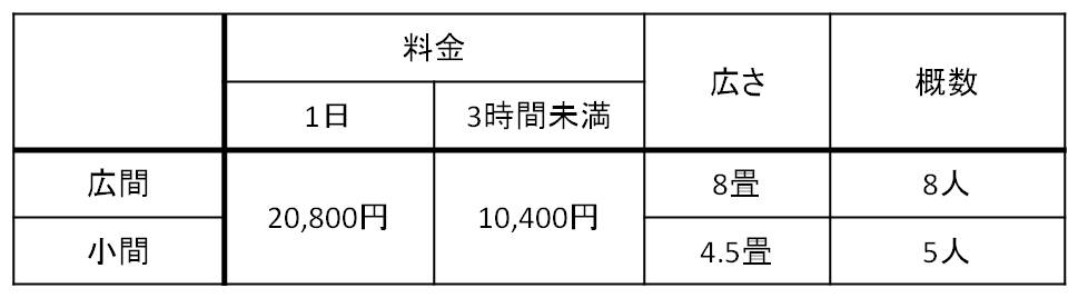 茶室 | 八幡市立松花堂庭園・美術館