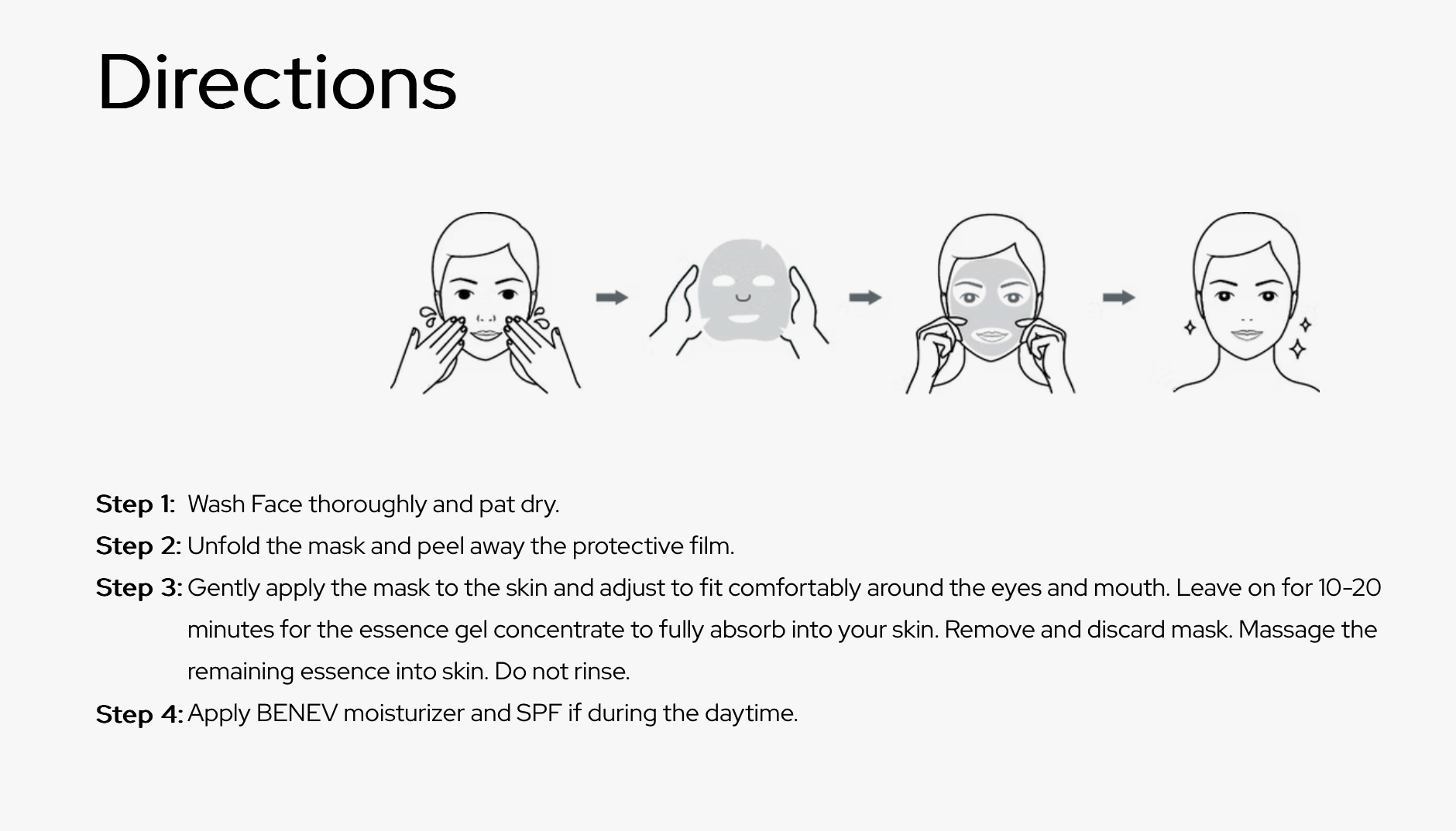 Exosome Soothing Gel Mask (Box of 5 sheets) | Asia Pacific Aesthetics