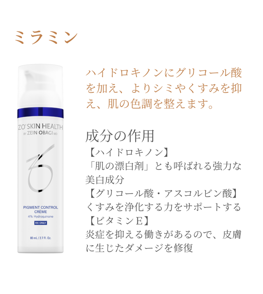 ミラミン4% （トラベルサイズ） | タケダビューティークリニック