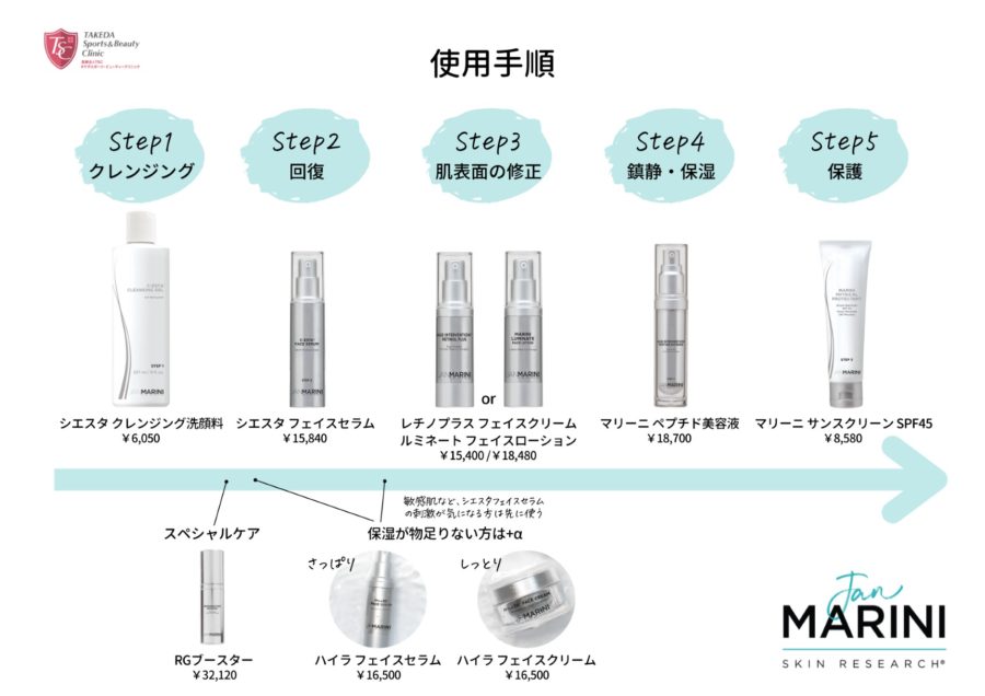 シエスタ フェイスセラム | タケダビューティークリニックオンライン