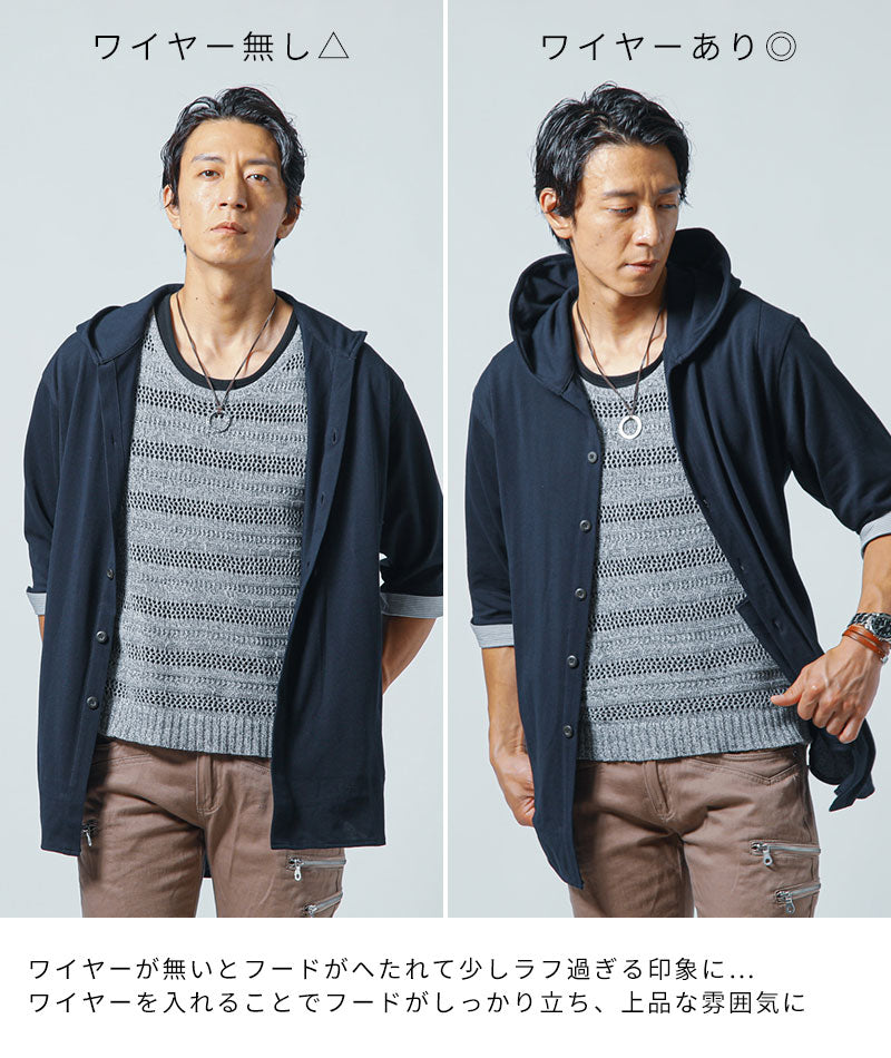 M-51 パーカー用フード ワイヤー折れ M-51 モッズコート用フード