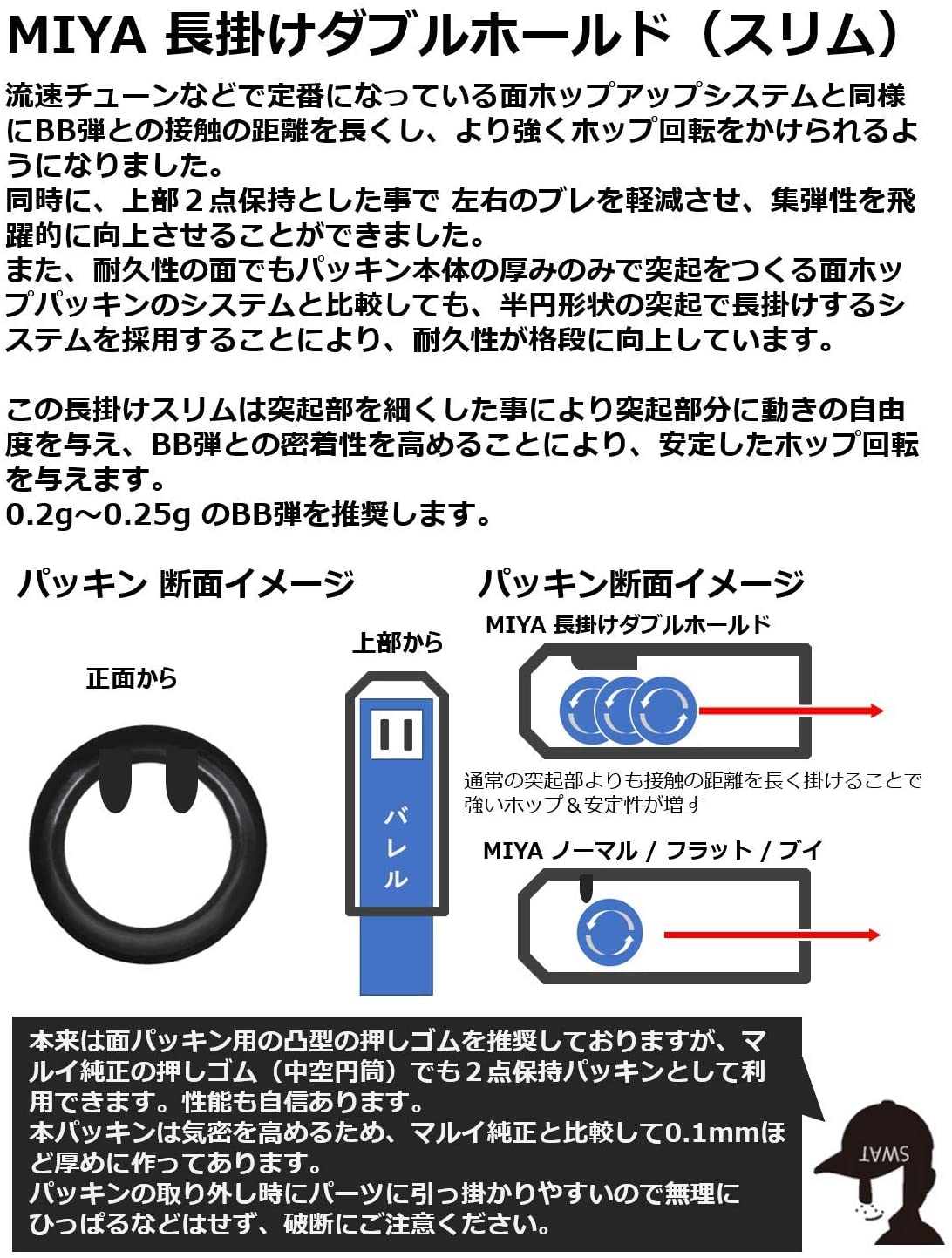 宮川ゴム [国産] 長掛け スリム ニトリルゴム + 専用押しゴム ＜ 硬度
