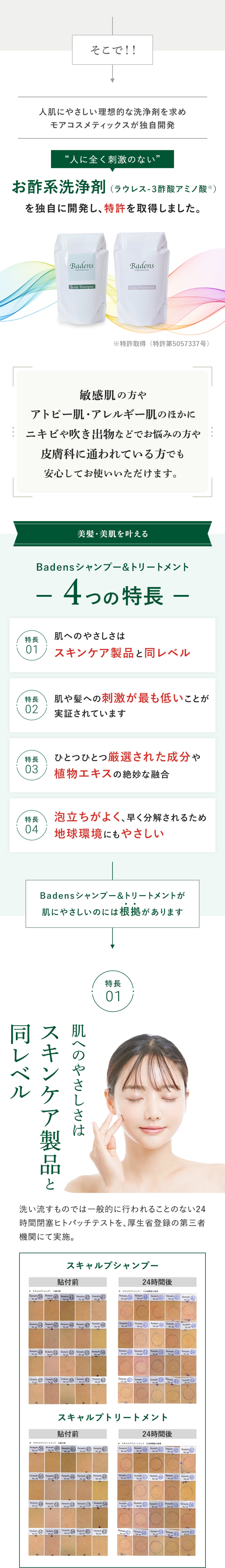 シャンプー＆トリートメントセット（スキャルプ） – モア