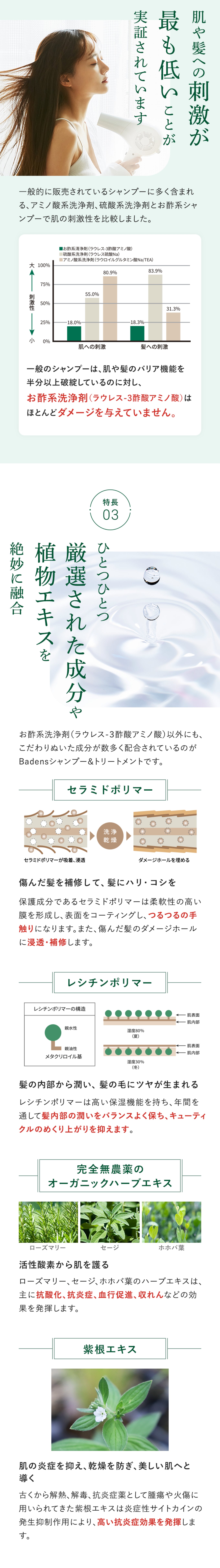 スターターセット（トロピカル） – モアコスメティックスオンライン