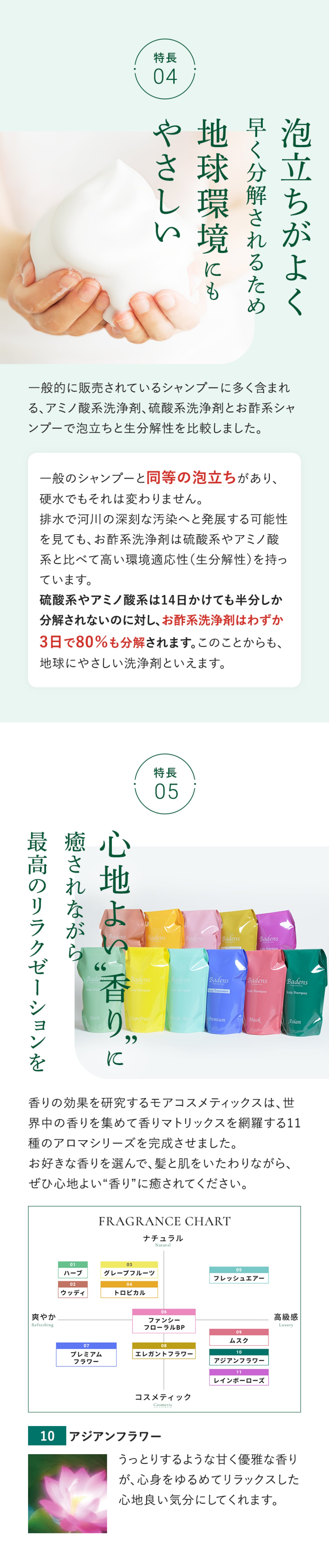 シャンプー＆トリートメントセット（アジアンフラワー） – モア