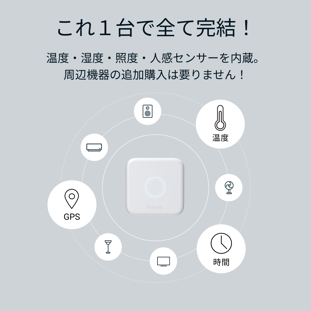 Nature Remo 3（ネイチャーリモ3） – Nature公式サイト