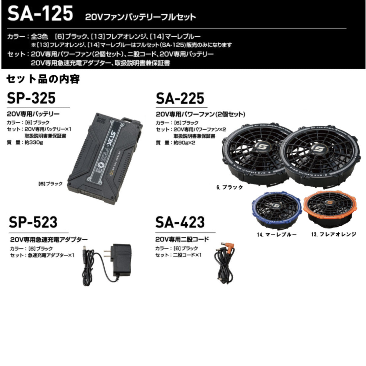 2025年新モデル シンメン S-AIR SA-125 20Vファンバッテリーフルセット