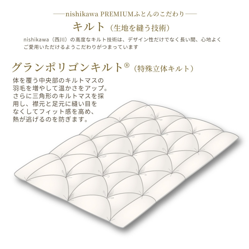 西川プレミアム 羽毛掛けふとん （シングル～キング）[グース