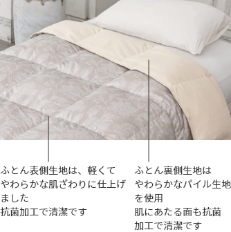 2枚あれば一年中使える！羽毛肌掛けふとん＆羽毛合掛けふとん