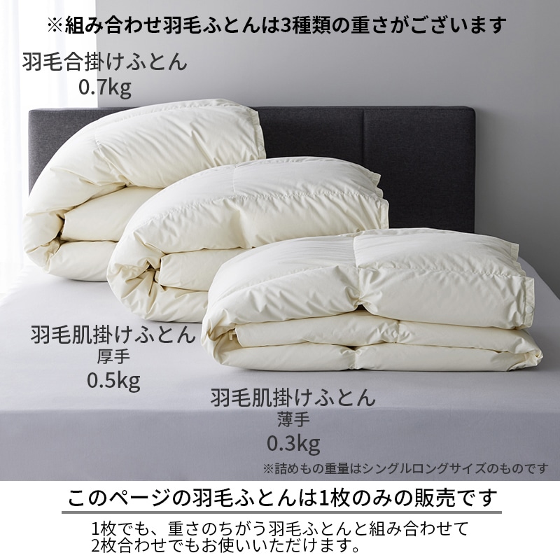 nishikawa PREMIUM（西川プレミアム）羽毛肌掛けふとん（厚手