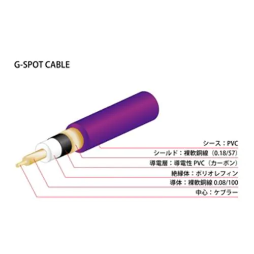 G-SPOT CABLE L-S