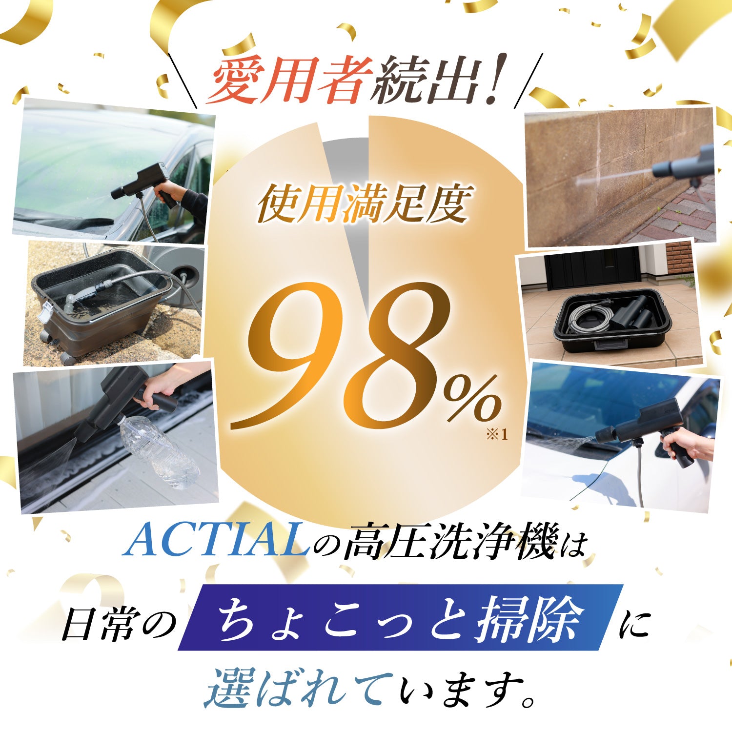 ACTIAL コードレス高圧洗浄機 家庭用 折りたたみ収納ボックス ペット