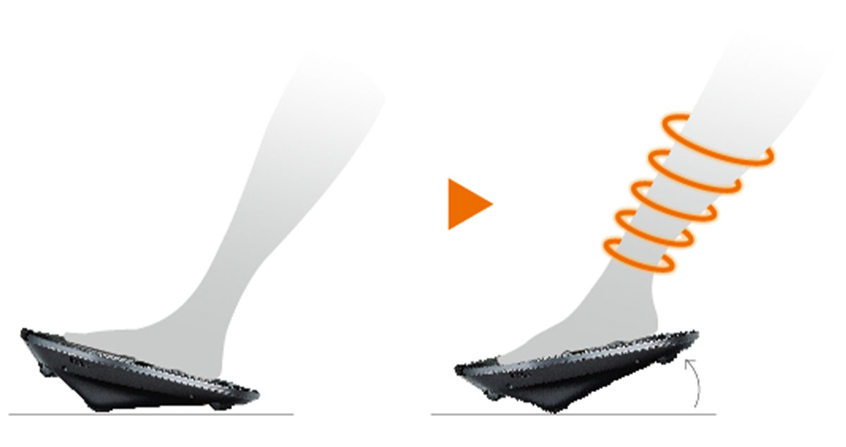 シックスパッド フットフィット ブラウン | ABCミッケ｜【公式】ABC