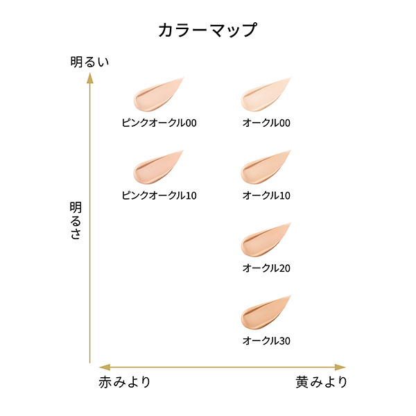 クレ・ド・ポー ボーテ〉タンクッションエクラ ルミヌ（レフィル