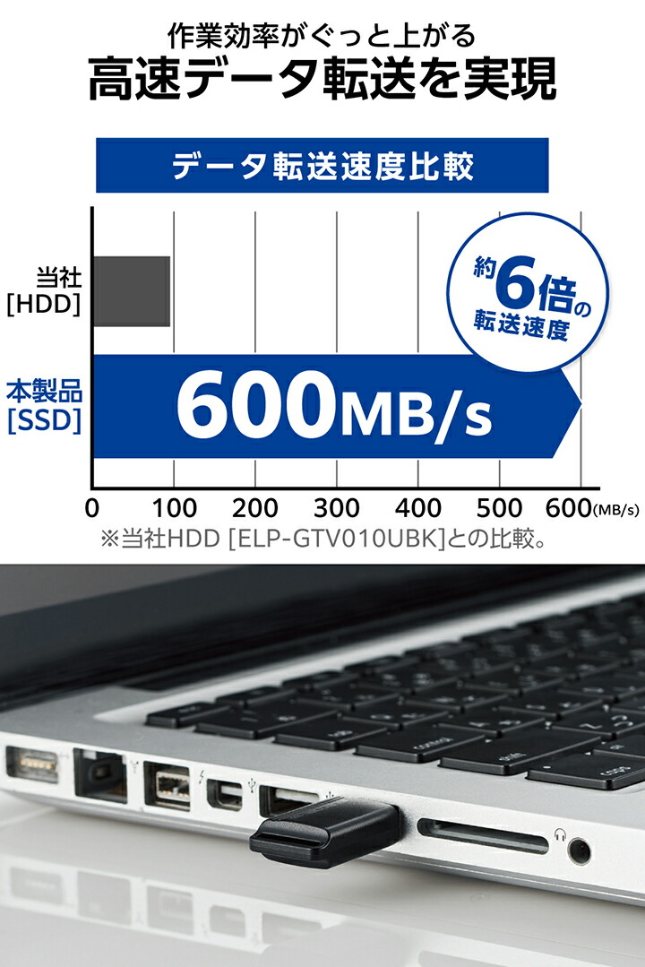 外付けポータブルSSD | エレコムダイレクトショップ本店はPC周辺機器