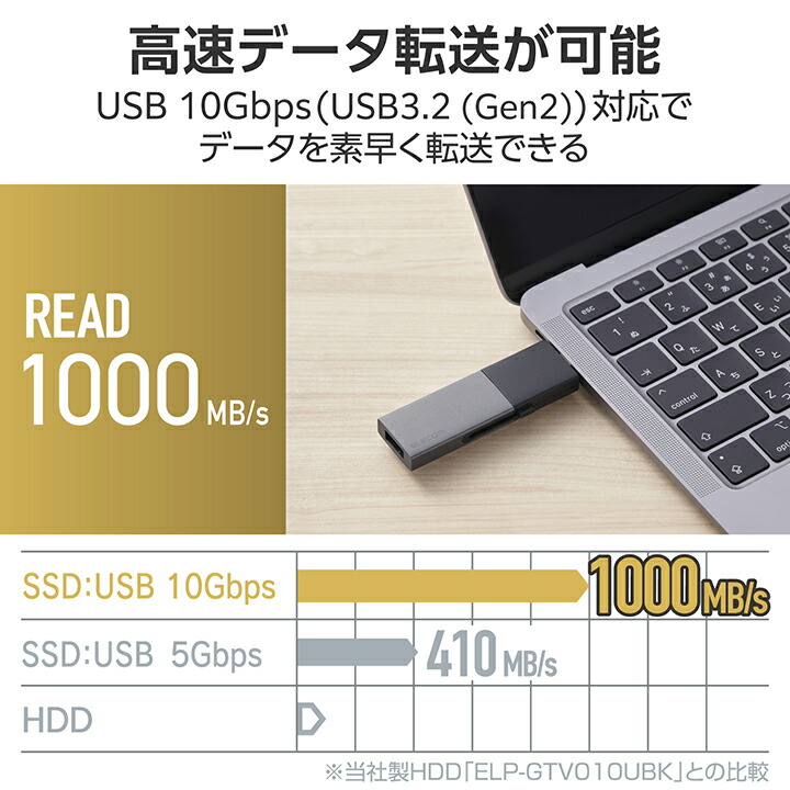 USB Type-C(TM)/USB-Aコネクター対応外付けポータブルSSD | エレコム