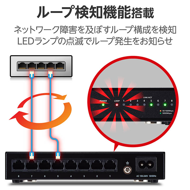 Giga対応8ポートスイッチ(金属筐体/電源内蔵) | エレコムダイレクト