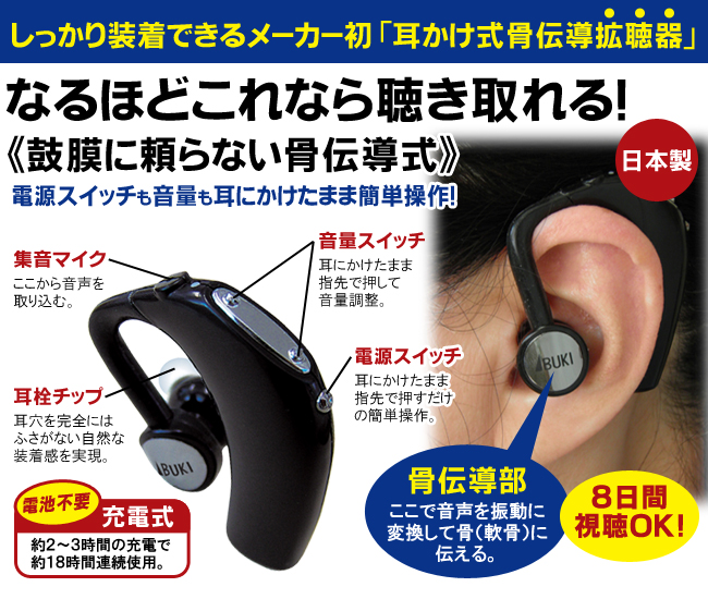 耳かけ式骨伝導拡聴器ボン・ボイス：右耳