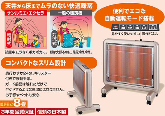 日本製 遠赤外線パネルヒーター「サンルミエ・エクセラ7」レビュー