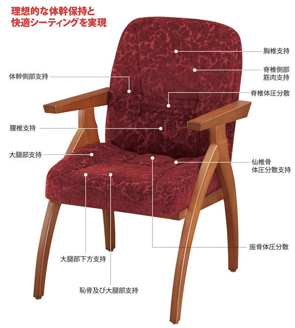 高齢者 座るとおしりが痛い方におすすめの椅子 ポスチャーサポート
