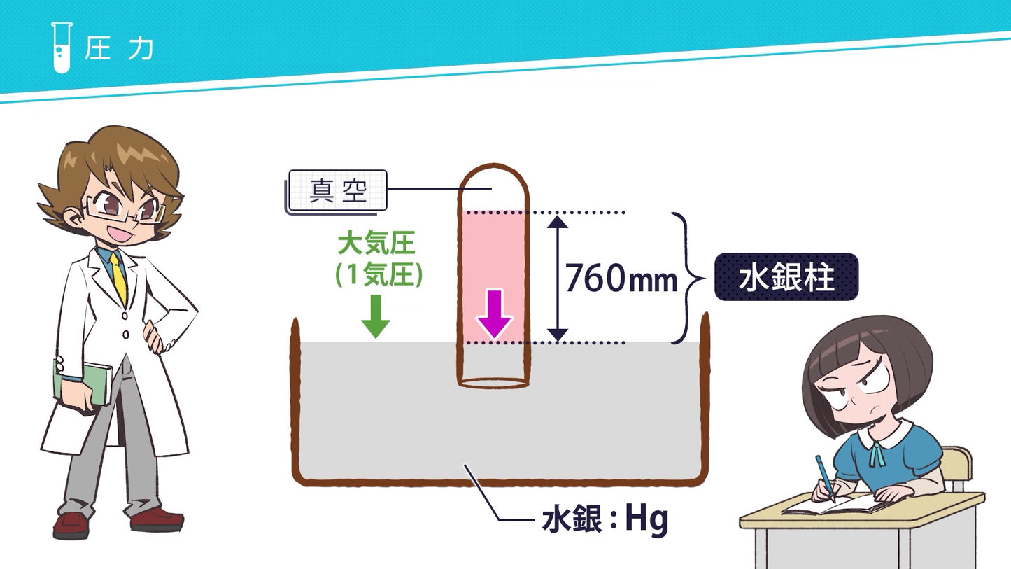こっそり学ぶ！はじめての理科 [Vol.03] 物質の状態 – 医学映像教育