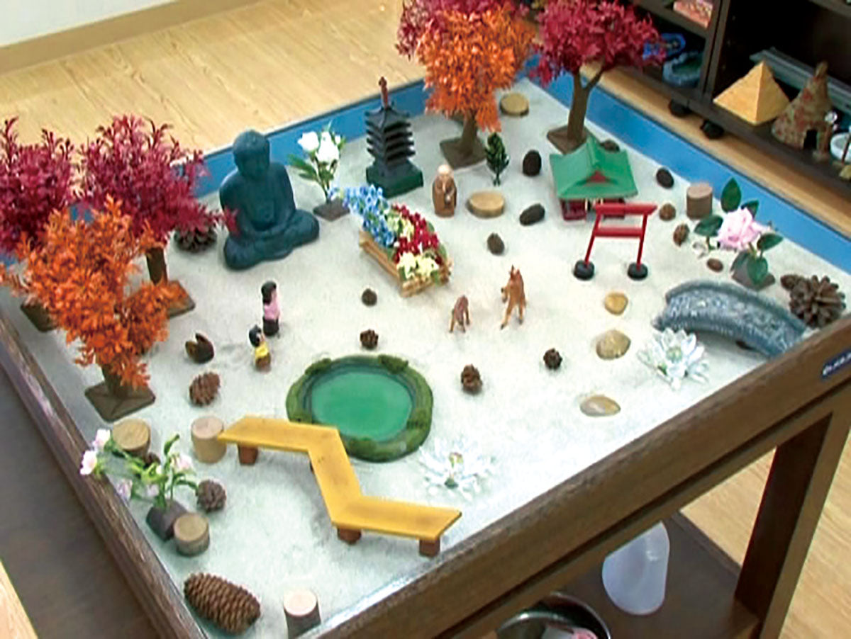 心理臨床を学ぶ [Vol.09] 箱庭療法 – 医学映像教育センター 公式