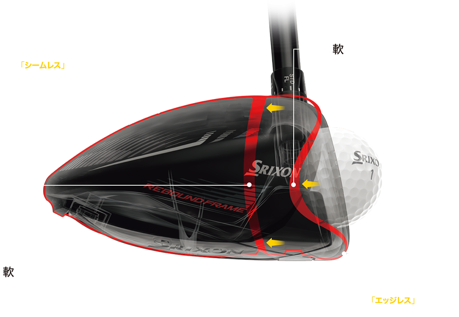 進化したFRAME！ New SRIXON ZXシリーズ登場 ｜ GDOゴルフショップ