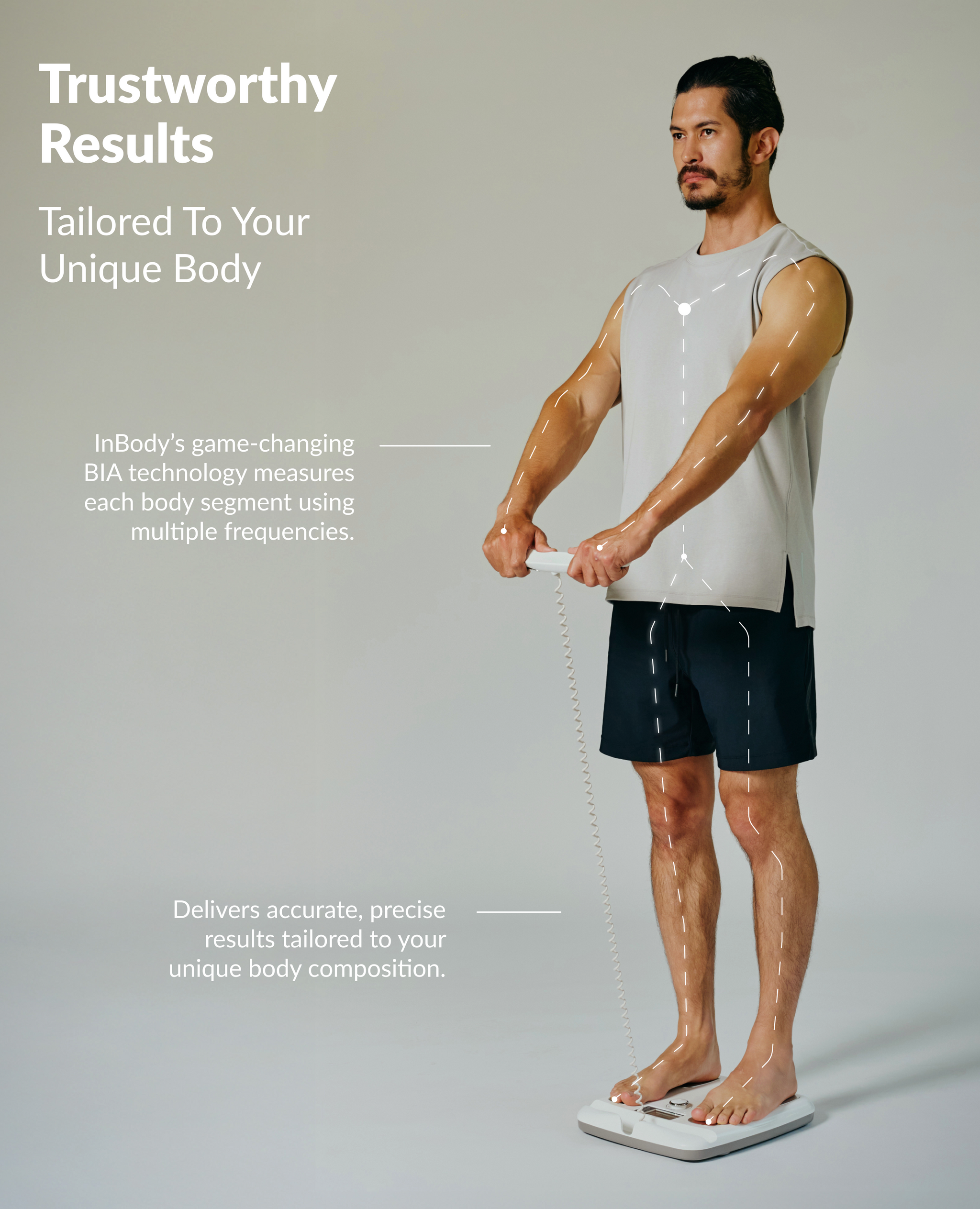 Dial H20 Smart Body Composition Scale | InBody USA