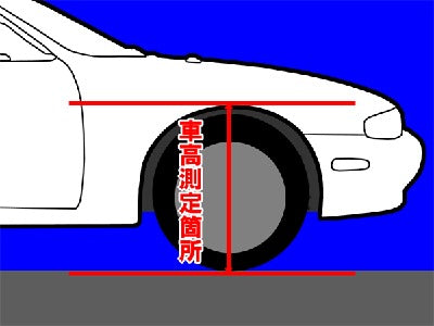 シルビア 180SX S13 車高調 ラルグス 全長調整式車高調 スペックS