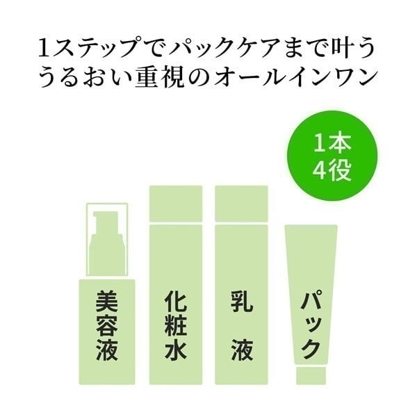 オールインワン リフレッシュ ジェル｜素肌を主役に。KohGenDo