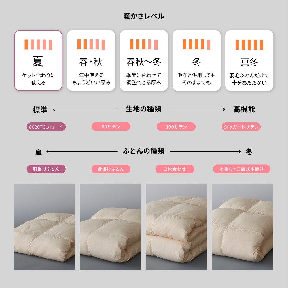 8020肌掛ダウン85%羽毛布団 - 甲州羽毛ふとん公式通販