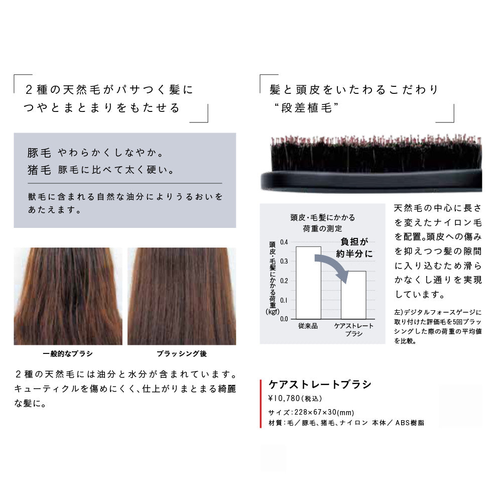 strainia/ストレーニア ケアストレートブラシ – レイジースーザン