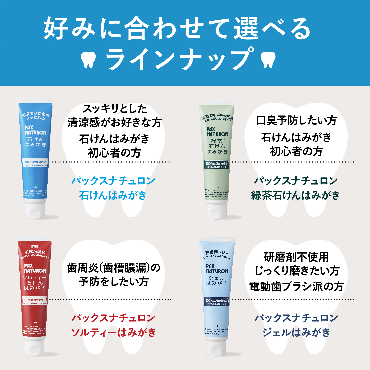 パックスナチュロン 石けんはみがき 120g×36 | PAX NATURON Online Shop