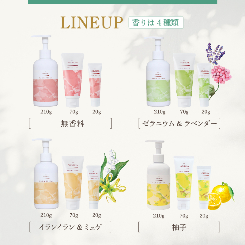 パックスナチュロン ハンドクリーム ポンプタイプ ゼラニウム