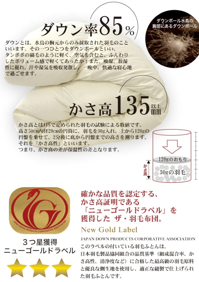 ザ・羽毛布団 【ニューゴールドラベル】 – 枕と眠りのおやすみショップ
