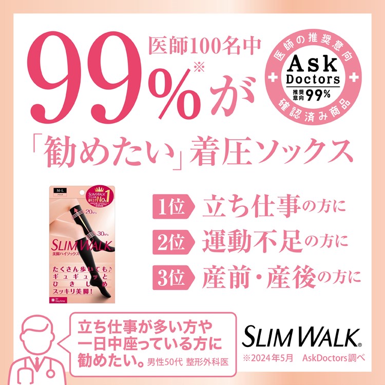 スリムウォーク 美脚ハイソックス S～Mサイズ(S～M 1個): ブランドから