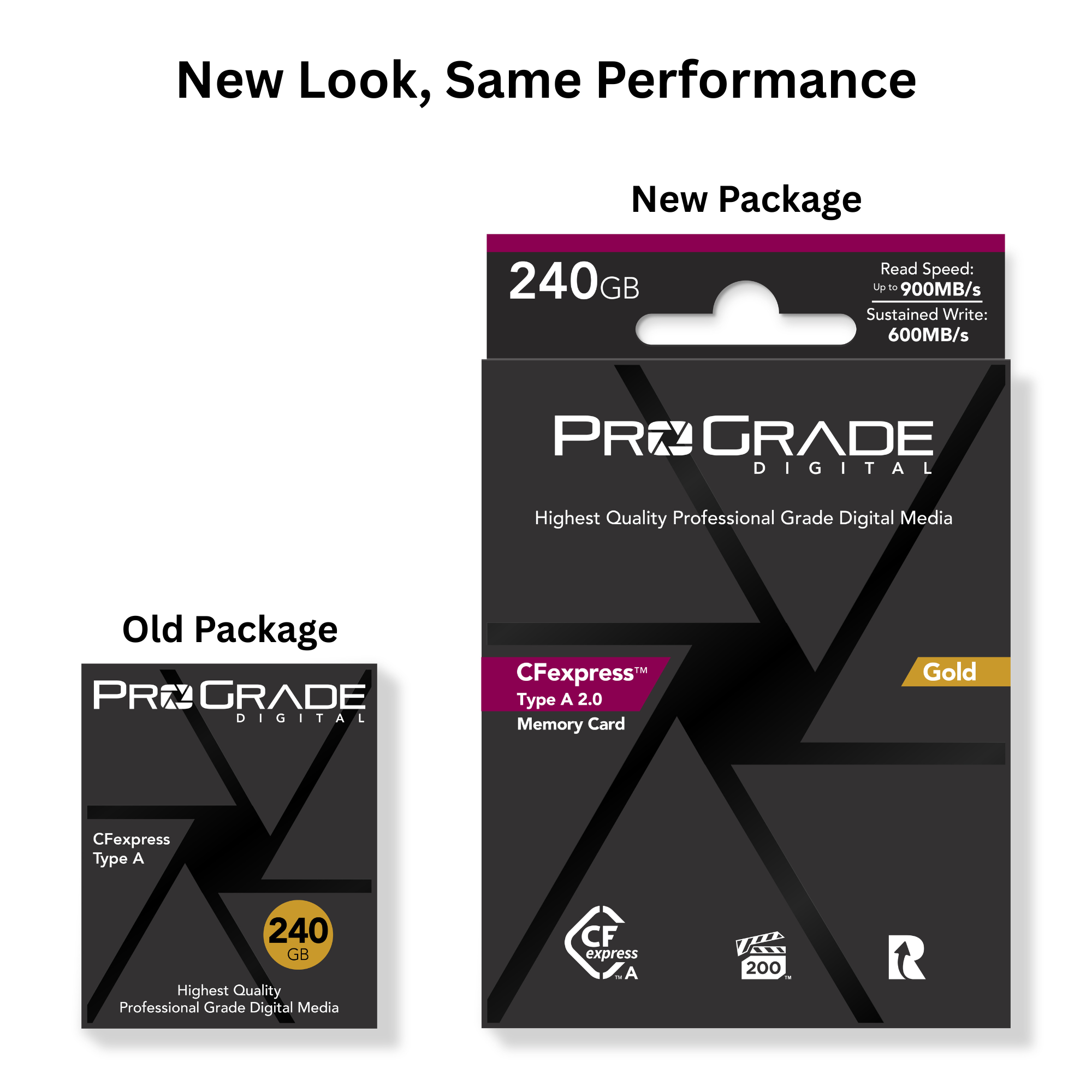 CFexpress 2.0 Type A Gold Memory Cards | ProGrade Digital
