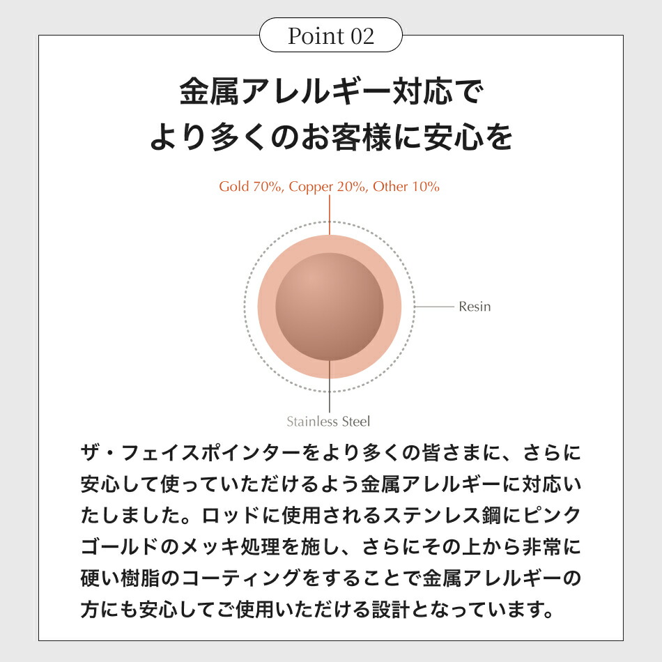 公式】The FACE POiNTER 7th（ディープレッド/スノーホワイト