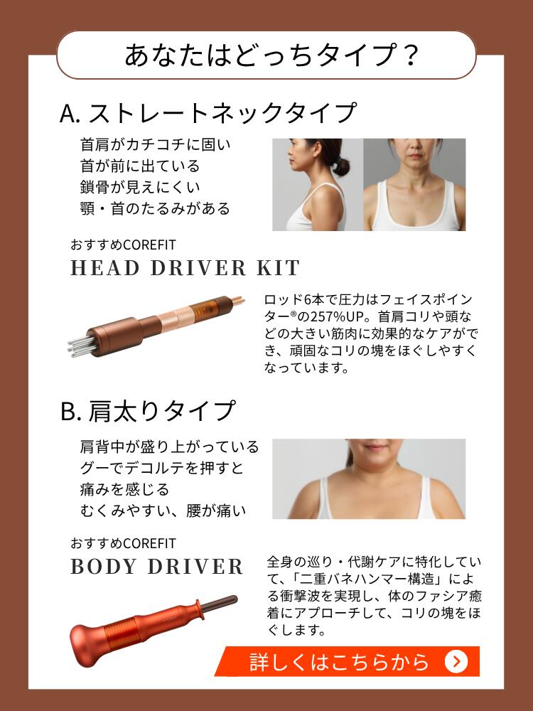 COREFIT公式】COREFIT HEAD DRIVER KIT 7th（ヘッドドライバーキット