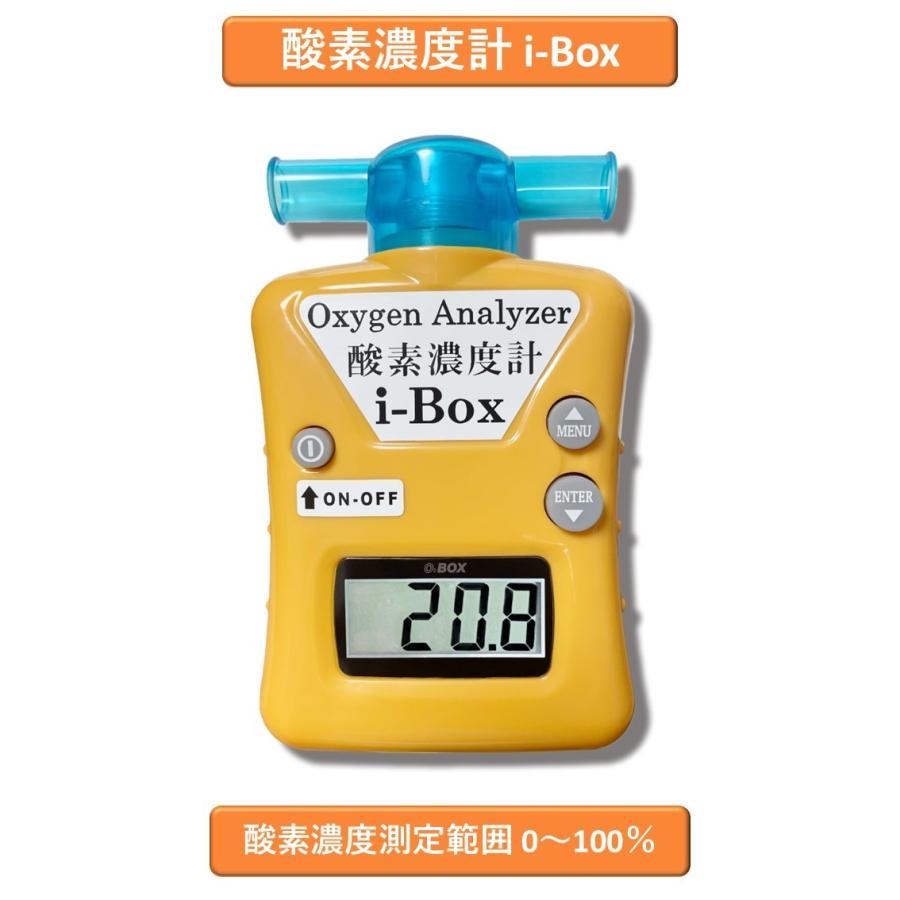 楽天市場】【限定！！P5倍！！】【送料無料】酸素濃度計 室内 空気中